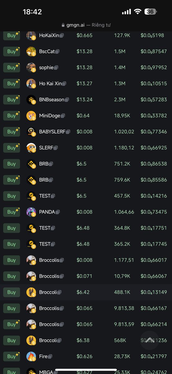 Ví CZ đây anh em nhé. 
Hôm trước địa chỉ ví này CZ đã chuyển 150BNB
Anh em có thể tự check lại. 
Ví: gmgn.ai/bsc/address/0x…
Check send 150BNB: bscscan.com/tx/0x10f8ca5ff…