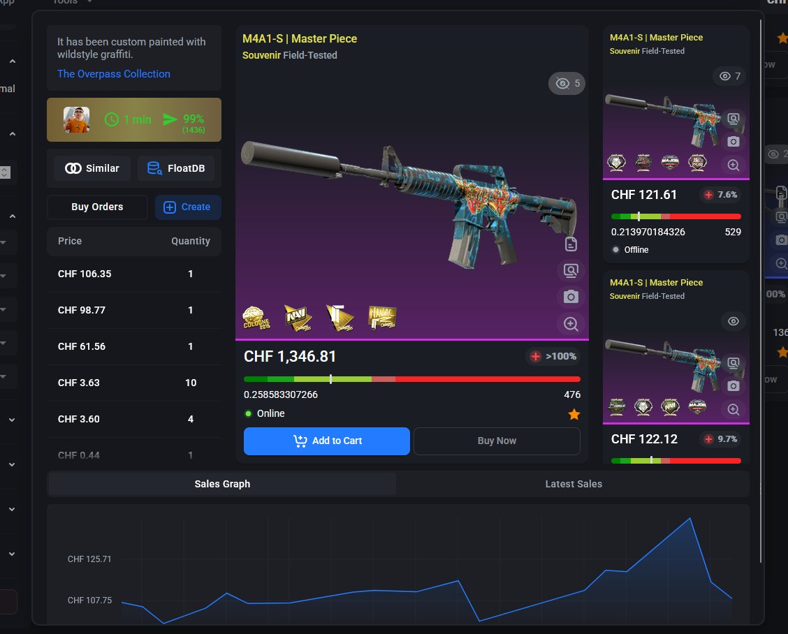 SuroxCS tweet picture
