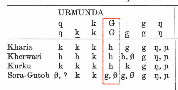 subapicaɭ tweet media