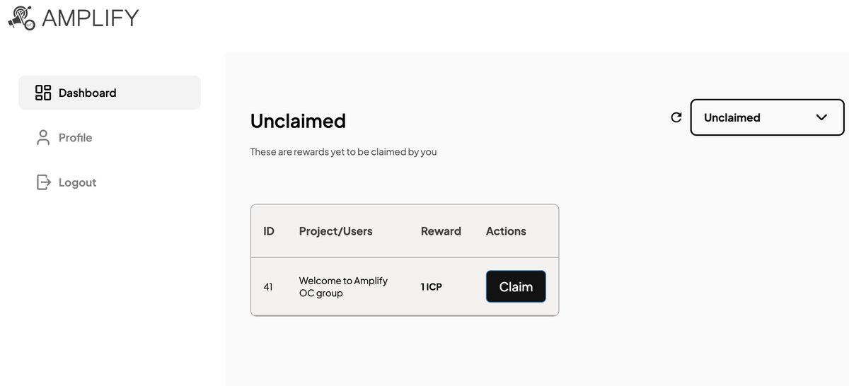 Thank you <a href="/Amplify_ICP/">Amplify</a>  for your innovative platform boosting Web3 social engagement
$ICP