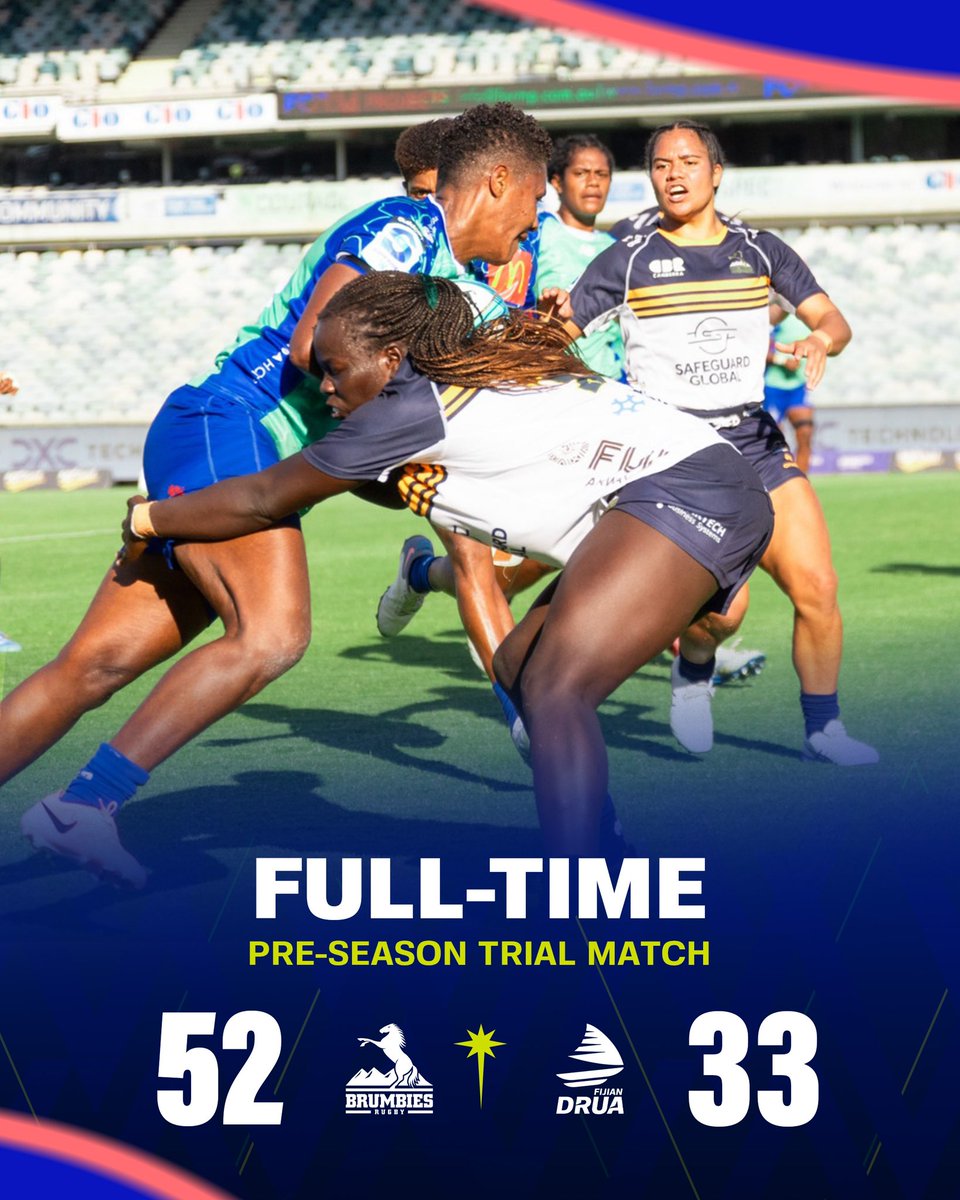 Tough one here in Canberra💪🏾

Great efforts from our women today🇫🇯⛵️

#PreSeason #TosoDrua #SuperRugbyW #PacificAusSports