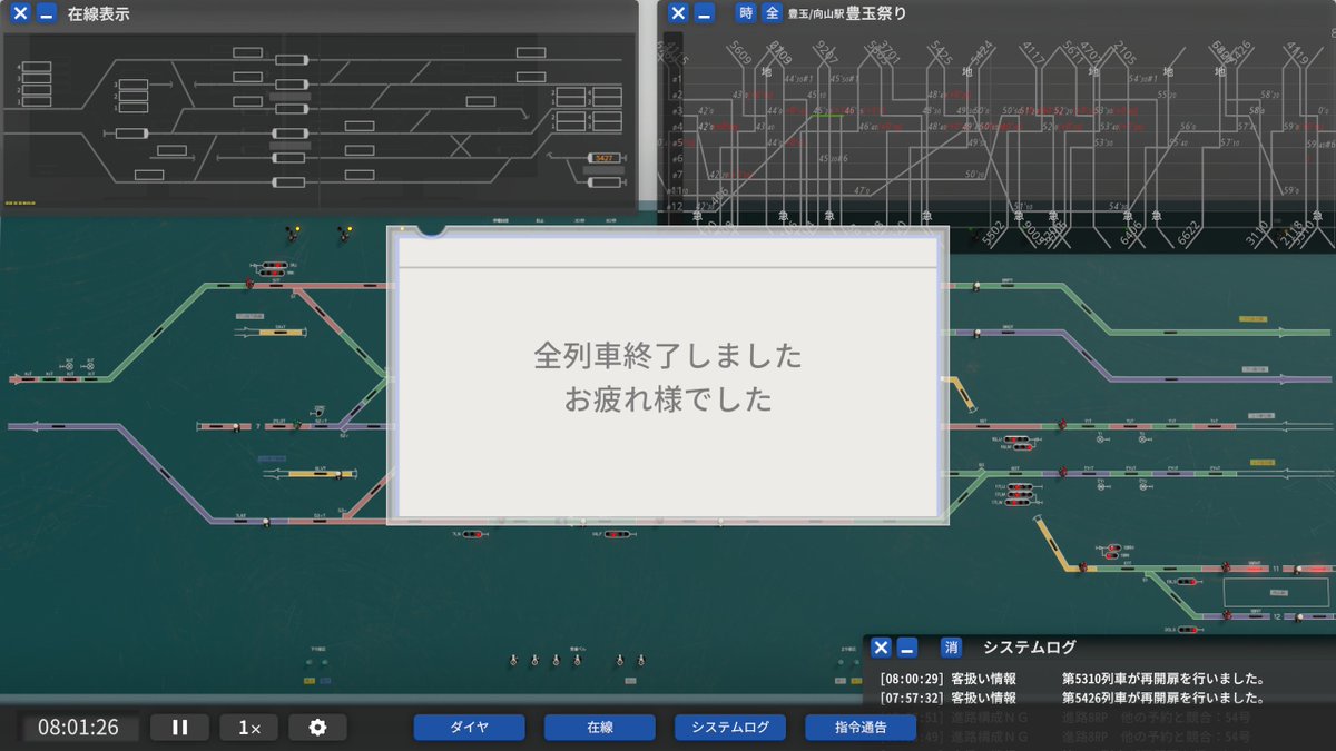 Daifuku_Ram's tweet image. #SignalControlSimulator
鬼畜ダイヤにもほどがある豊玉祭りを無事クリア。
朝ラッシュよりも列車が殺到し、最短1分15秒間隔で発車、留置線や豊島園を気にかけなくてはならず、かなり難しかったが、なんとか最大1分延に収めた