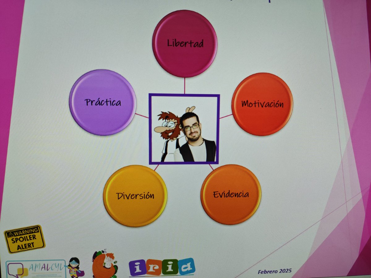 Empieza la formación de dibujo de la mano de Iván Amado...