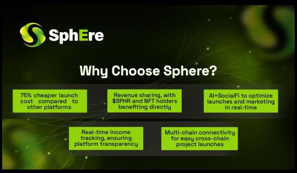 Mandella_67's tweet photo. VC Insider Breaking News:  
A top organization requires all Portfolio  
Must start projects with @Spheresphr  
Reason:  
✅ 75% direct cost reduction  
✅ 3x faster uptime  
✅ 0 threshold for cross-chain deployment  
Learn more 👉https://t.co/nTXXD236Kh https://t.co/nfeUDHk4Sn