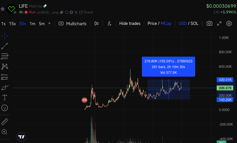 Whale 鲸鱼 .,. tweet media