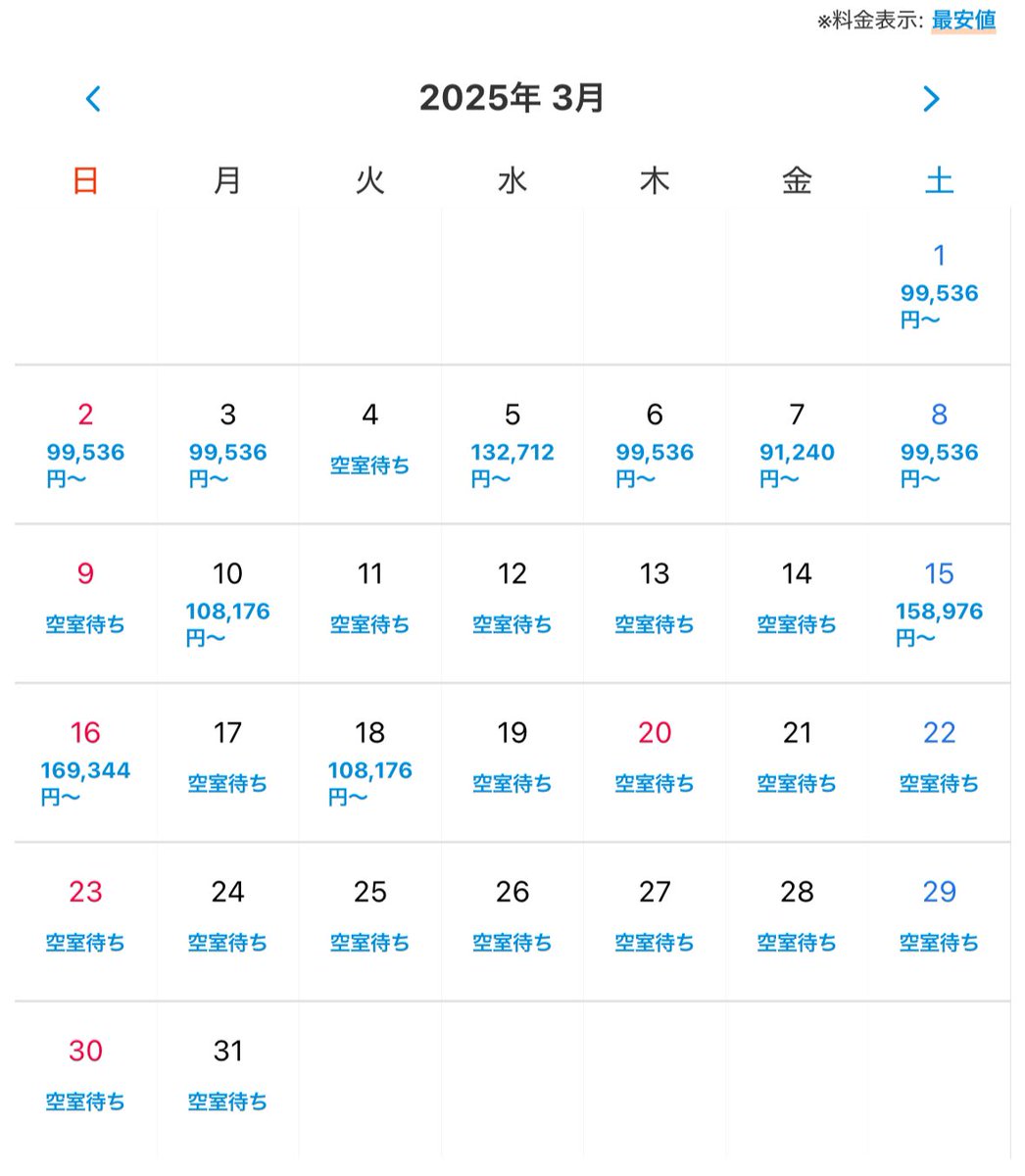 アヤンナ宮古島、3月の稼働率が95%に達しました。
直販率も70%超で絶好調です。
ご予約いただいたゲストの皆さま、ありがとうございます😊