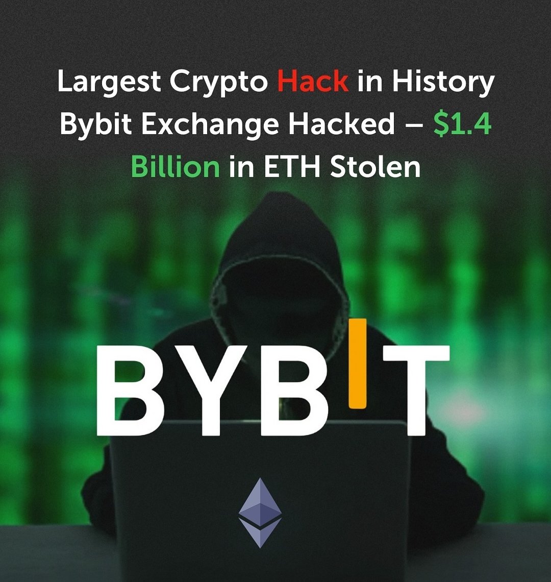 Η μεγαλύτερη κλοπή στην ιστορία των κρυπτο είναι γεγονός.! Βάση με τελευταίες πληροφορίες πίσω απο αυτή την κίνηση βρίσκεται ομάδα τις Βόρειας Κορέας.!