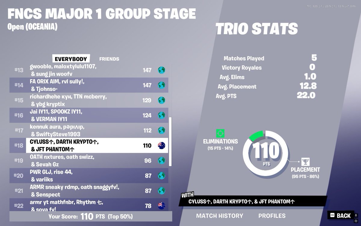 lf1 w <a href="/kryptofnt/">Krypto</a> 
$1850
100k pr
need a fragger