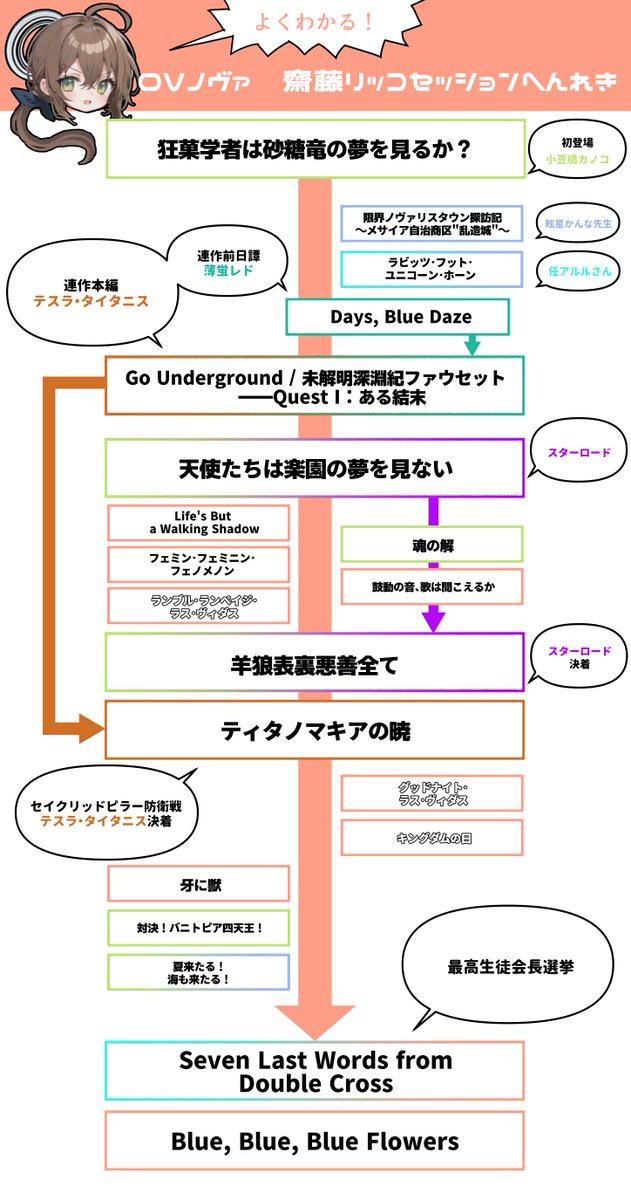 お煎餅屋 tweet media