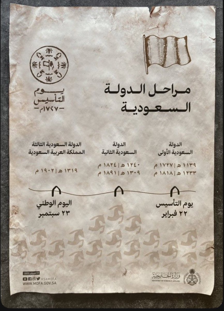 abojoodxp's tweet photo. تاريخٌ مجيد
وهُوية راسخة
يُخلّدها #يوم_التأسيس 
يوم كتب فيه التاريخ🇸🇦

حاضرٌ مشرق 
مستقبل ممتد 
ووحدة راسخة صنعت وطناً عظيماً🇸🇦
#يوم_بدينا_1727م 
#يوم_التاسيس https://t.co/JYertU3QEG