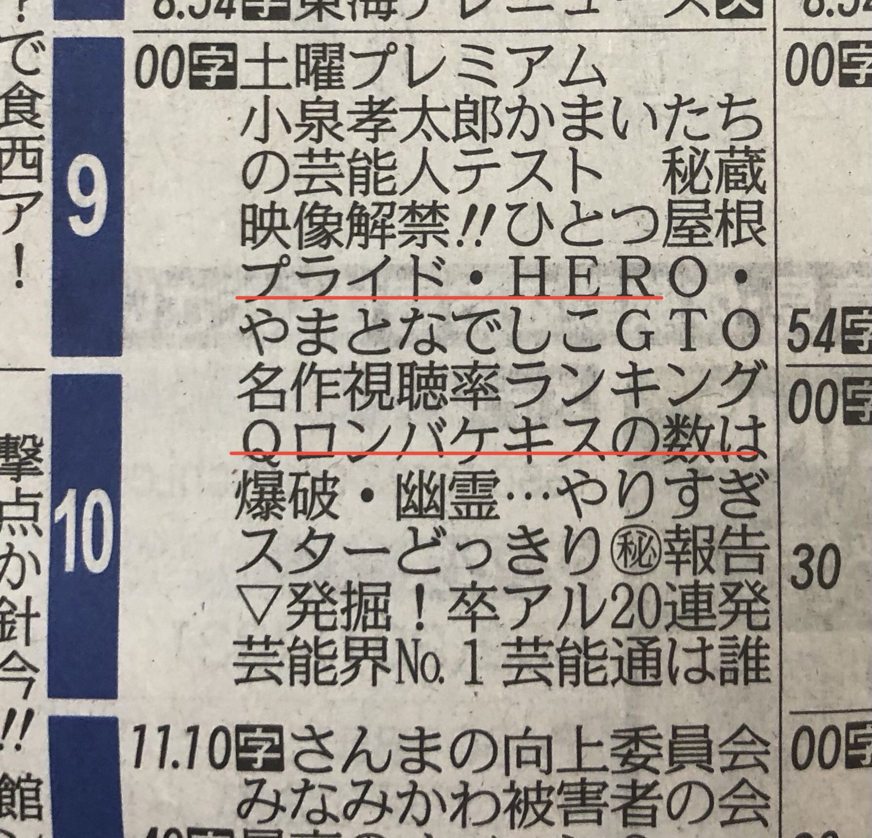 芸能人の秘蔵  / X
