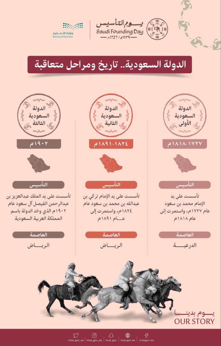إنه يوم نفخر فيه بتراثنا وهويتنا ونستحضر فيه مسيرة الأجداد الذين أسسوا هذا الوطن بعزيمة وإيمان 🍀كل عام ووطننا في ازدهار  وعز ☘️