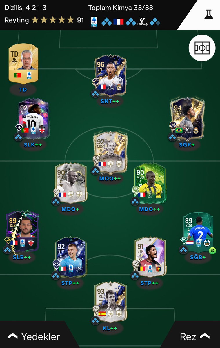 beyler oneri var mi sizce stam sbc yapip evolamak mantikli mi buongiorno yerine