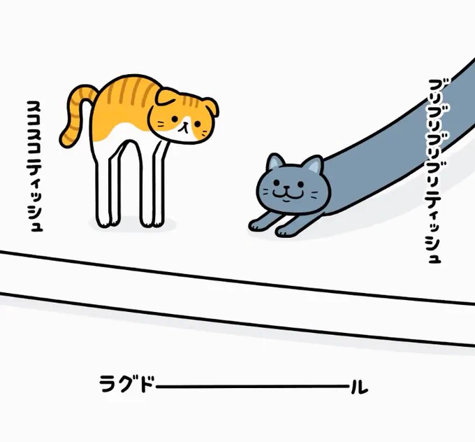 見てよ何一つ成せていないこの惨状を 
