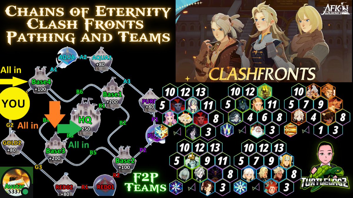 AnalyticaGG's tweet photo. Clash Fronts ✦ REVISION
https://t.co/8jKQa5moon
#AFKJourney #AFKジャーニー
#AFK새로운여정 #AFK #Analytica https://t.co/DDp6K1364t
