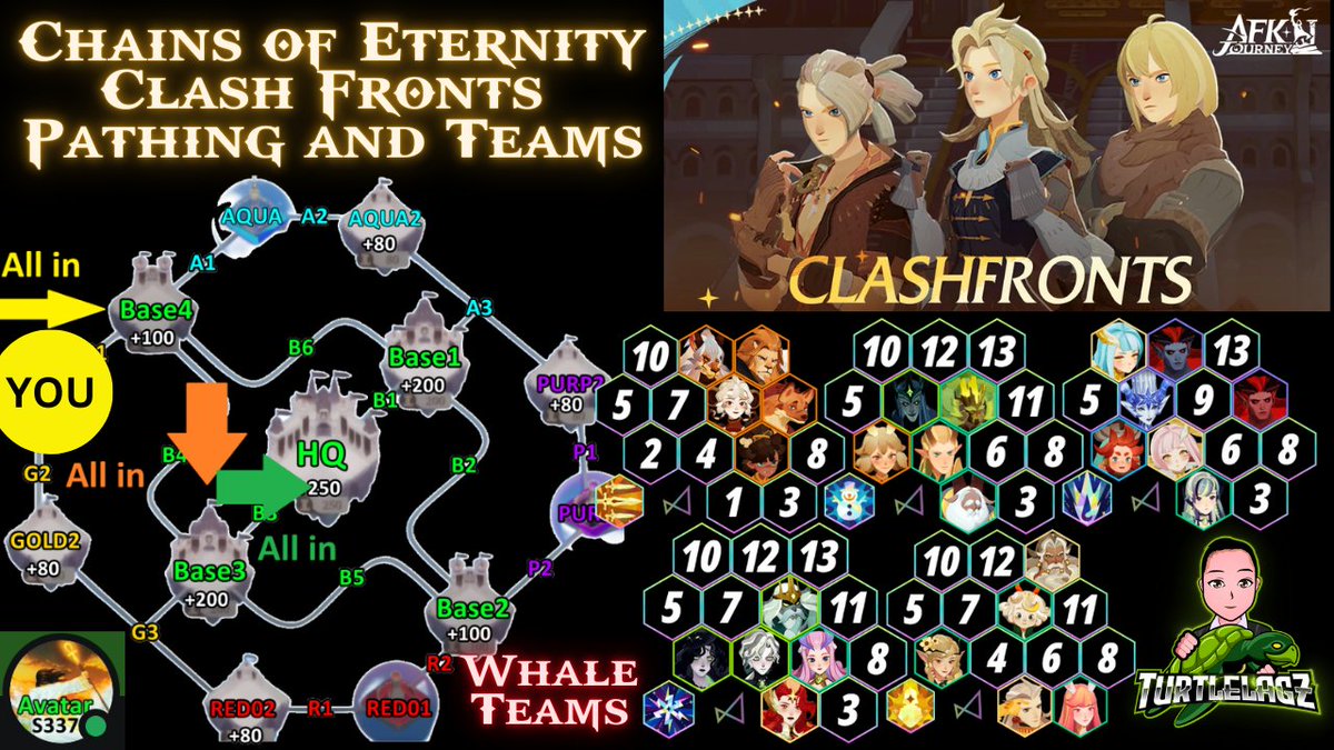 AnalyticaGG's tweet photo. Clash Fronts ✦ REVISION
https://t.co/8jKQa5moon
#AFKJourney #AFKジャーニー
#AFK새로운여정 #AFK #Analytica https://t.co/DDp6K1364t