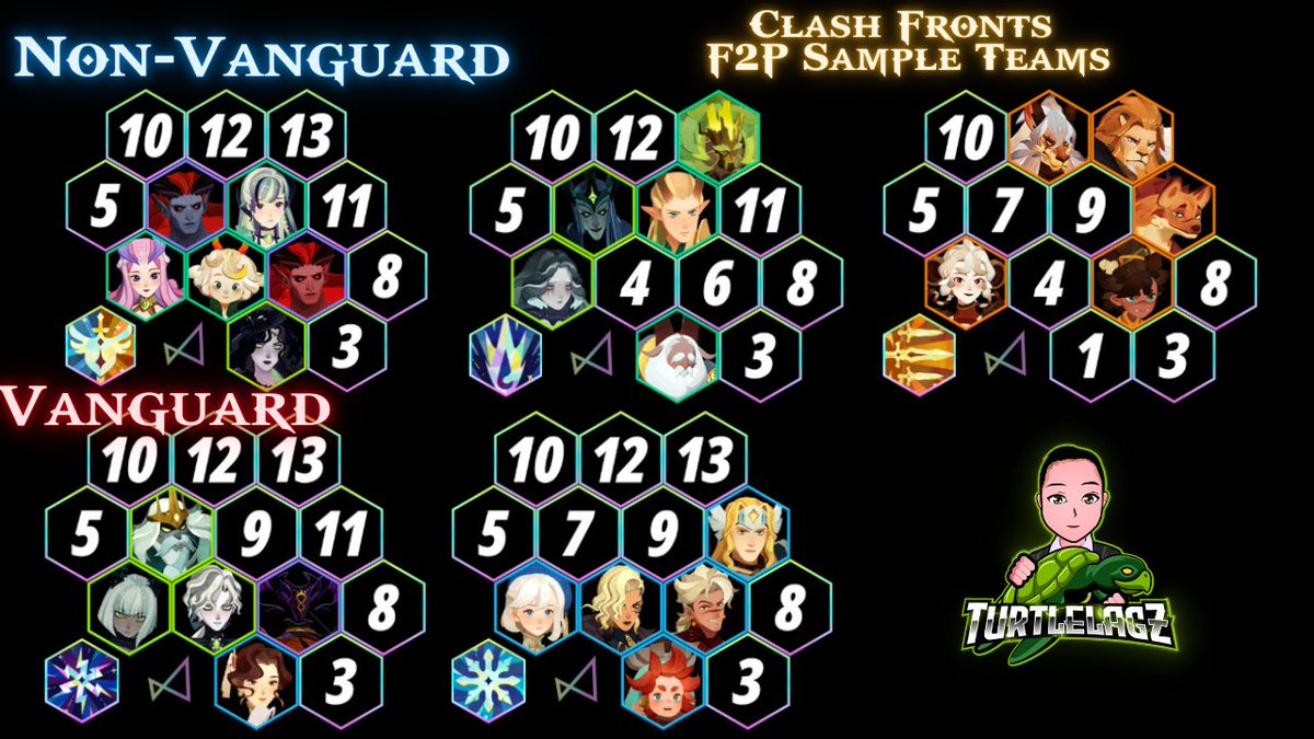 AnalyticaGG's tweet photo. Clash Fronts ✦ REVISION
https://t.co/8jKQa5moon
#AFKJourney #AFKジャーニー
#AFK새로운여정 #AFK #Analytica https://t.co/DDp6K1364t