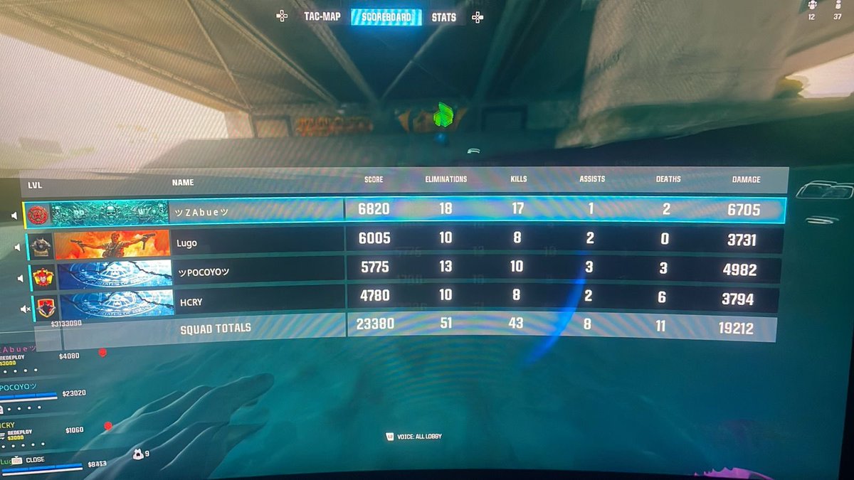 A pesar de ya no jugar challs ni torneos y ser un botsito 10 me gustó mi desempeño jugando contra 11 y 12s!! A mis 37 años aún traigo buenos reflejos pa gunear machin!! 🫡