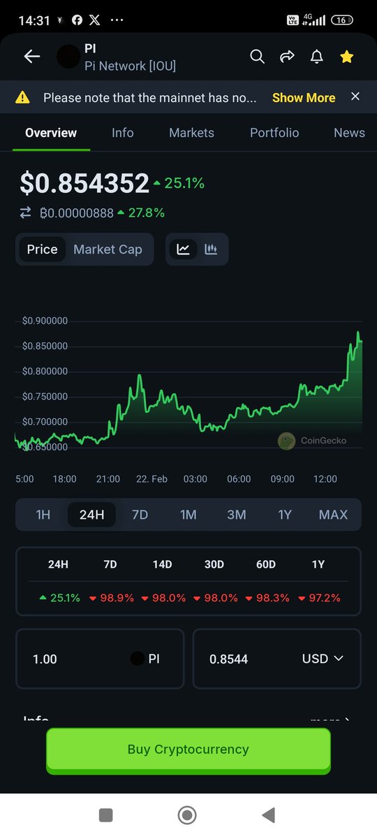 Pigraphics22's tweet image. Green Signal 🚦🚥🚦 on #Piprice #PiNetwork @jetairways @JetkingLtd @PiCoreTeam