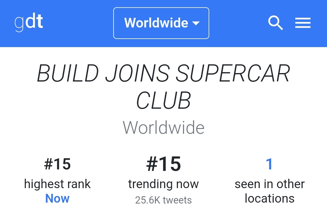 Keyword อันดับ 15 เทรน Worldwide 🌎

BUILD JOINS SUPERCAR CLUB
#XHsupercarClubxBuild