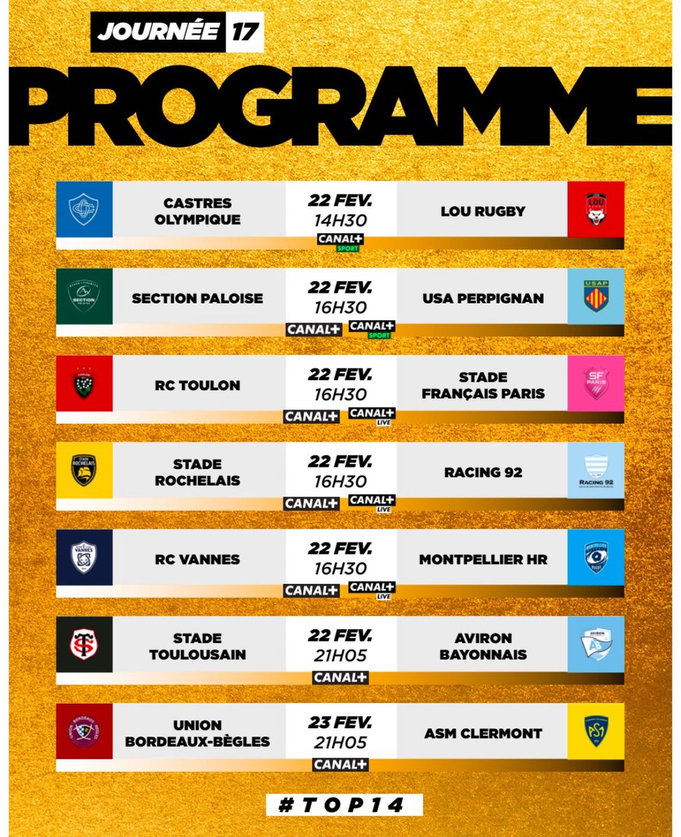 TOP14_inside's tweet image. NOS PRONOS POUR LA J17 ⚔️🥶

✅ CASTRES - LYON
✅ TOULON - PARIS
✅ VANNES - MONTPELLIER 
PAU - PERPIGNAN ✅ 
✅ LA ROCHELLE - RACING 92
✅ TOULOUSE - BAYONNE 
BORDEAUX 🟰 CLERMONT

#COLOU | #RCTSFP | #RCVMHR | #SPUSAP | #SRR92 | #STAB | #UBBASM | #Top14