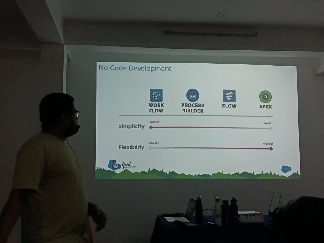 Raguljaan's tweet image. Happening Now - Automate Your Business Processes with Salesforce Flow
Today I&apos;m Excited to be a part of the Salesforce Flow , conducted by the YSFO !
Salesforce
Yarl Salesforce Ohana
#Salesforce
#SalesforceSaturday
#Journey2Salesforce
#Flow