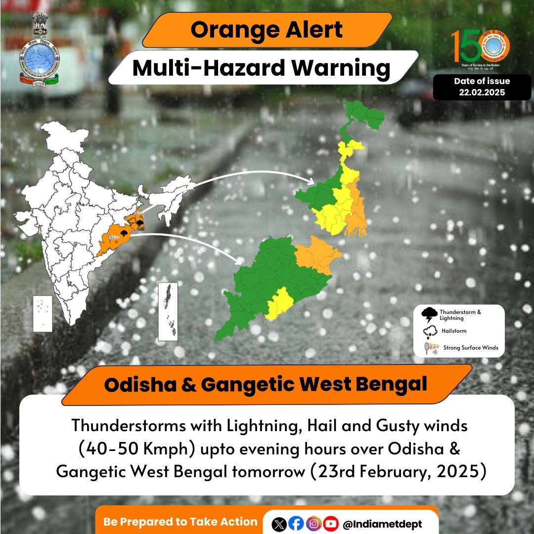 Indiametdept's tweet photo. Thunderstorms with Lightning, Hail and Gusty winds
(40-50 Kmph) upto evening hours over Odisha &
Gangetic West Bengal tomorrow (23rd February, 2025)
#imd #WeatherUpdate #weatherforecast #WestBengal #odisha #Thunderstorm #Lightning #Gustywind #hailstorm
@moesgoi @DDNewslive @ndmaindia @airnewsalerts
@osdmaodisha @wbdmcd