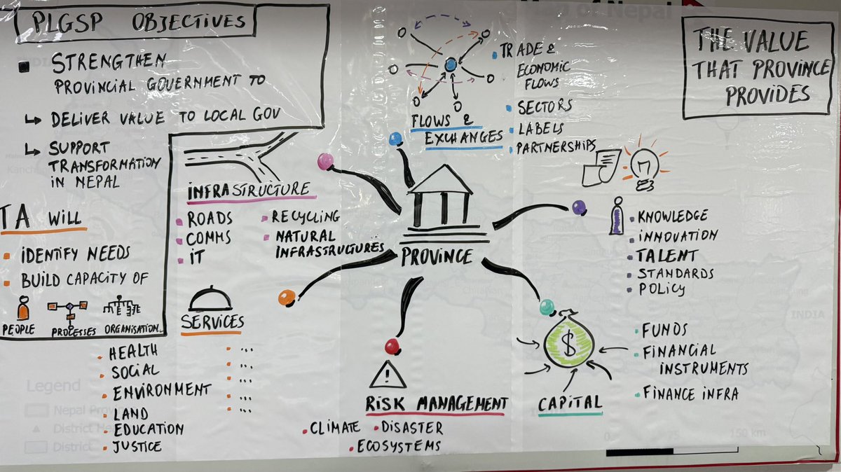 bik_dash's tweet image. The Portfolio Approach was introduced to PLGSP in Dhangadi to understand the ambitions of the provincial government, assess their current resources, and identify areas where assistance is needed to effectively discharge their responsibilities. #PLGSP #Dhangadi #PortfolioApproach