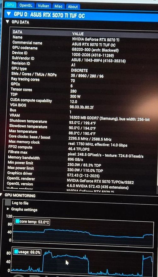 GPU Shark 2.6.0 released geeks3d.com/20250221/gpu-s…