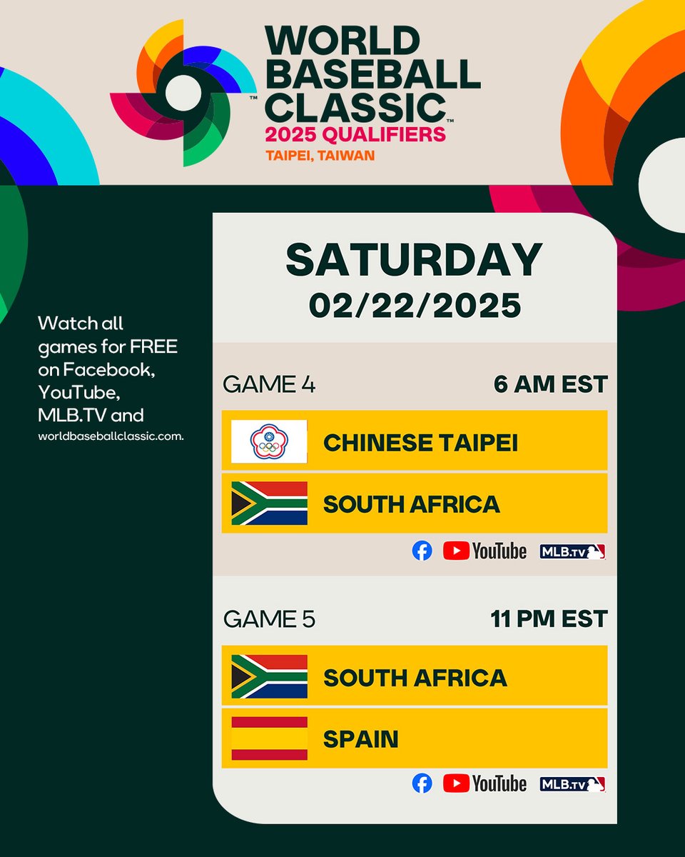 WBCBaseball's tweet photo. #WorldBaseballClassic qualifiers are back in action with a set of games featuring Chinese Taipei vs. South Africa and South Africa vs. Spain.
Watch LIVE on Facebook, YouTube, https://t.co/S8TbkfxMCc, and https://t.co/4x0YxKHwPJ. https://t.co/29VGXXXoRT