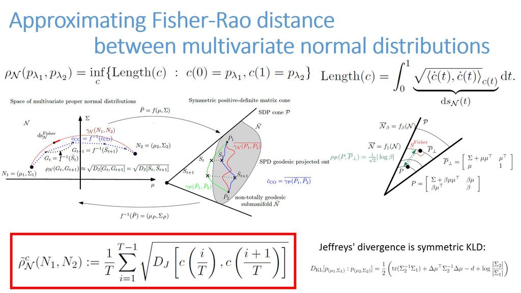 Fisher-Rao distance  between multivariate normal distributions not known in closed-form:

Approximate Rao's distance by discretizing *special curves c(t)* and approximate Rao's distance between nearby normals by the square root of Jeffreys' divergence. 

&gt; arxiv.org/abs/2302.08175