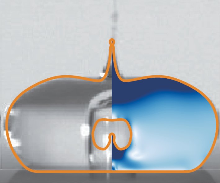 Vatsal Sanjay (@vatsalsanjay) on Twitter photo <a href="/JFluidMech/">Journal of Fluid Mechanics</a> <a href="/detlef_lohse/">Detlef Lohse</a> <a href="/poftwente/">Physics of Fluids @ UTwente</a> Near rebound, a Worthington jet forms within the retracting drop and induces a second force peak. Its amplitude depends on viscosity, impact speed, and surface tension, linking inertial flow focusing to capillarity and viscous dissipation. <a href="/JFluidMech/">Journal of Fluid Mechanics</a> <a href="/detlef_lohse/">Detlef Lohse</a> <a href="/poftwente/">Physics of Fluids @ UTwente</a> Near rebound, a Worthington jet forms within the retracting drop and induces a second force peak. Its amplitude depends on viscosity, impact speed, and surface tension, linking inertial flow focusing to capillarity and viscous dissipation.