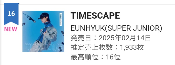 SJELF1106JP20's tweet photo. ๐ฟ๏ธ ใชใชใณใณใใฃใผใ
#ใฆใใงใฏ #TIMESCAPE
2025/2/24ไป๏ผ2/10ใ2/16๏ผ
ๅ็คใฎใฟ 16ไฝ
ๅ็ฎ ใ46ไฝ
๏ผในใใชใผใใณใฐ๏ผDL๏ผ
ๅ็ฎ็ใฎ้ฑ้ใใฃใผใใซใใฉใณใฏใคใณใงใใพใใ๏ผ๐
#์ํ #EUNHYUK
#์ํผ์ฃผ๋์ดDnE #SuperJuniorDnE
#LIKE_THIS https://t.co/nTgU7SWSDb