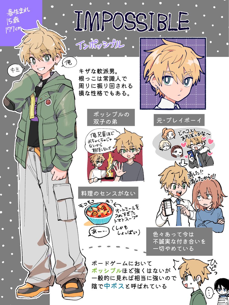 ②
+それぞれの関係まとめ

#グルーミィデー 