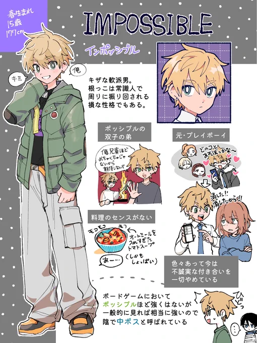 ②
+それぞれの関係まとめ

#グルーミィデー 