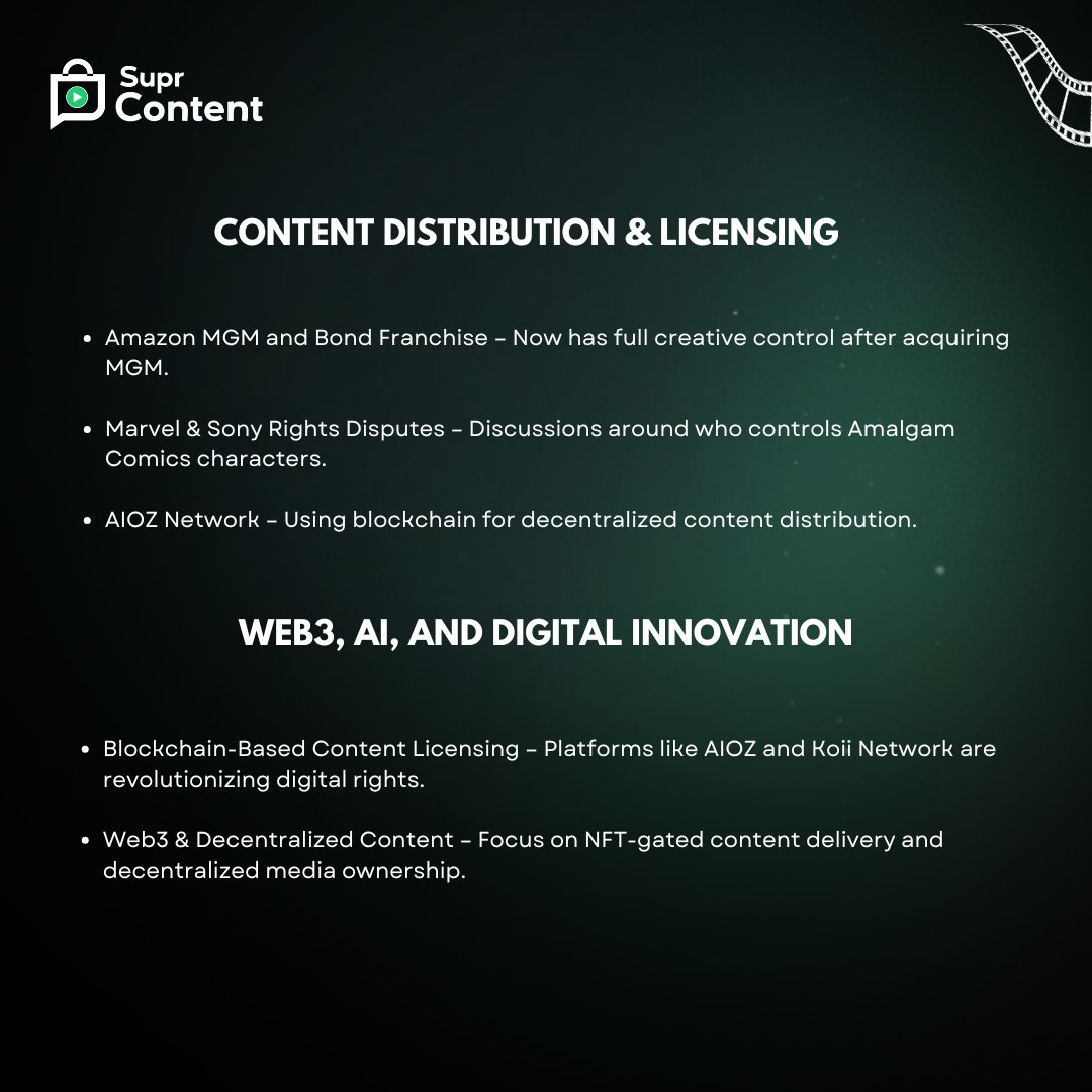 SuprContent's tweet photo. 🎬 Sikandar to Web3: The Biggest Content Rights Deals Unveiled! 🎬

#Sikandar #Pushpa2 #MovieRights #OTTTrends #BollywoodNews #EntertainmentBiz #Web3 #AI #DigitalContent #MovieDeals #NetflixIndia #FilmIndustry #TrendingNow #BlockbusterMovies https://t.co/RzMJVC9jKh
