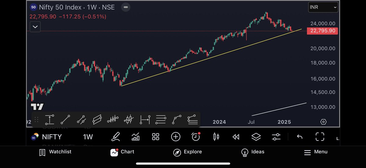 RambhiaKunal's tweet photo. @piyushchaudhry With due respect 

Just one more perspective https://t.co/5VagsyoiGA