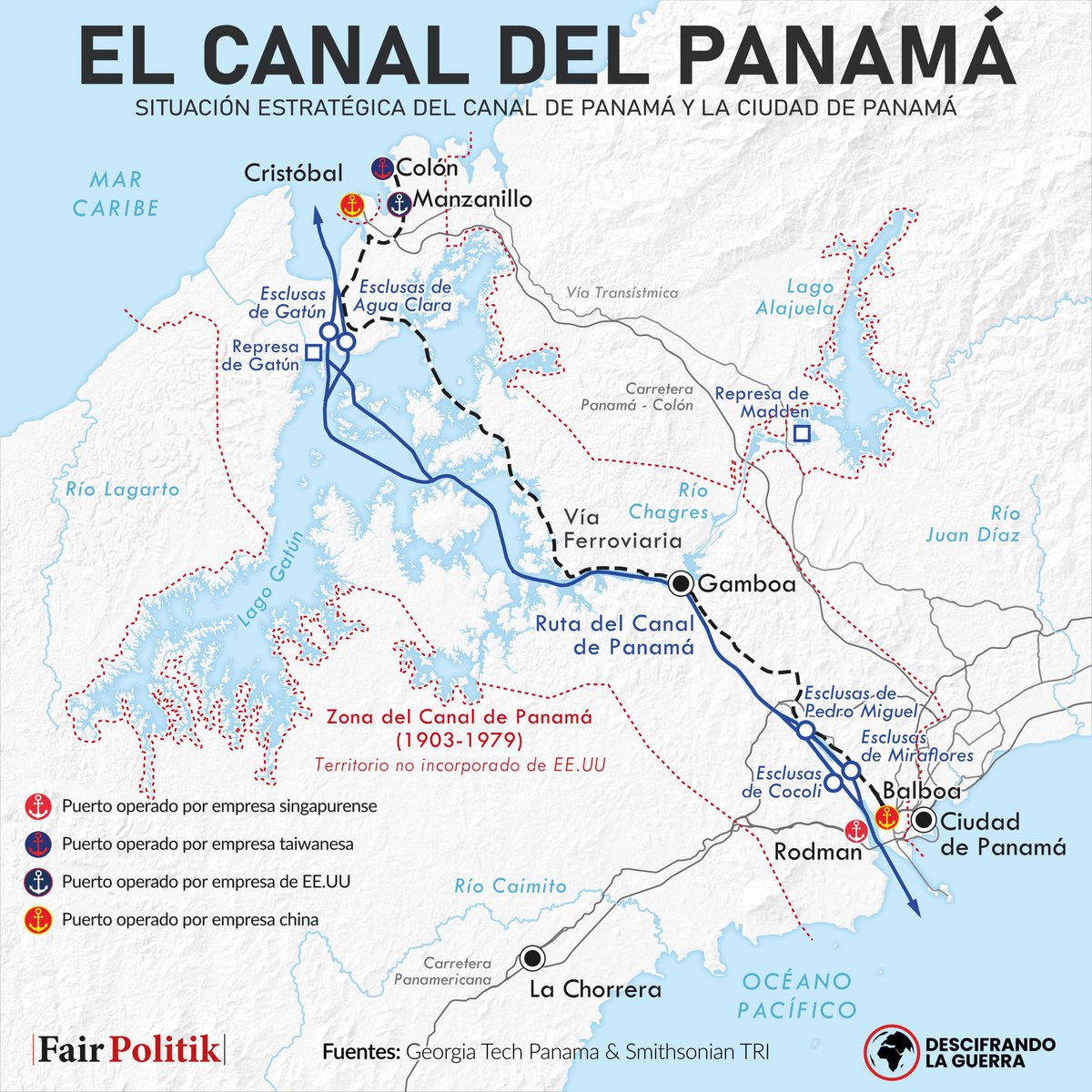 🇵🇦🇺🇸 El Canal de Panamá supone un cuello de botella para el comercio internacional por el que pasa el 3% del comercio marítimo, sin embargo para EE.UU es aún más relevante, ya que el 40% de sus contenedores transcurre a través de esta vía.

🔗 descifrandolaguerra.es/mapa-canal-de-…