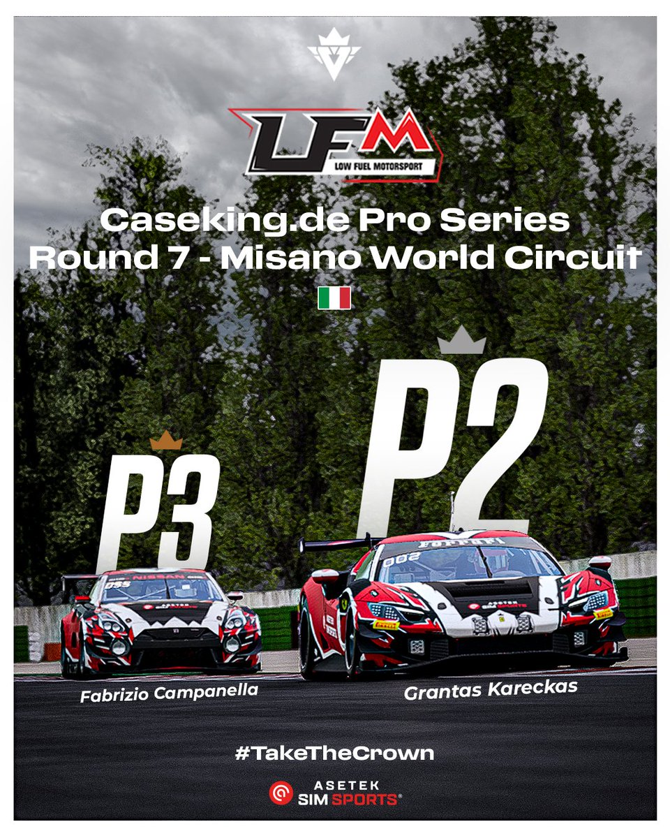 Visceral Esports (@visceralesports) on Twitter photo RACE RESULT | #VSRACC
It's a Double Podium for Visceral Esports in Round 7 of the <a href="/LFMotorsport/">Low Fuel Motorsport</a> Pro Series! π
A fantastic performance from Grantas and Fabrizio to take P2 and P3 respectively! πͺββ
#TakeTheCrown <a href="/AsetekSimSports/">Asetek SimSports</a> RACE RESULT | #VSRACC
It's a Double Podium for Visceral Esports in Round 7 of the <a href="/LFMotorsport/">Low Fuel Motorsport</a> Pro Series! π
A fantastic performance from Grantas and Fabrizio to take P2 and P3 respectively! πͺββ
#TakeTheCrown <a href="/AsetekSimSports/">Asetek SimSports</a>