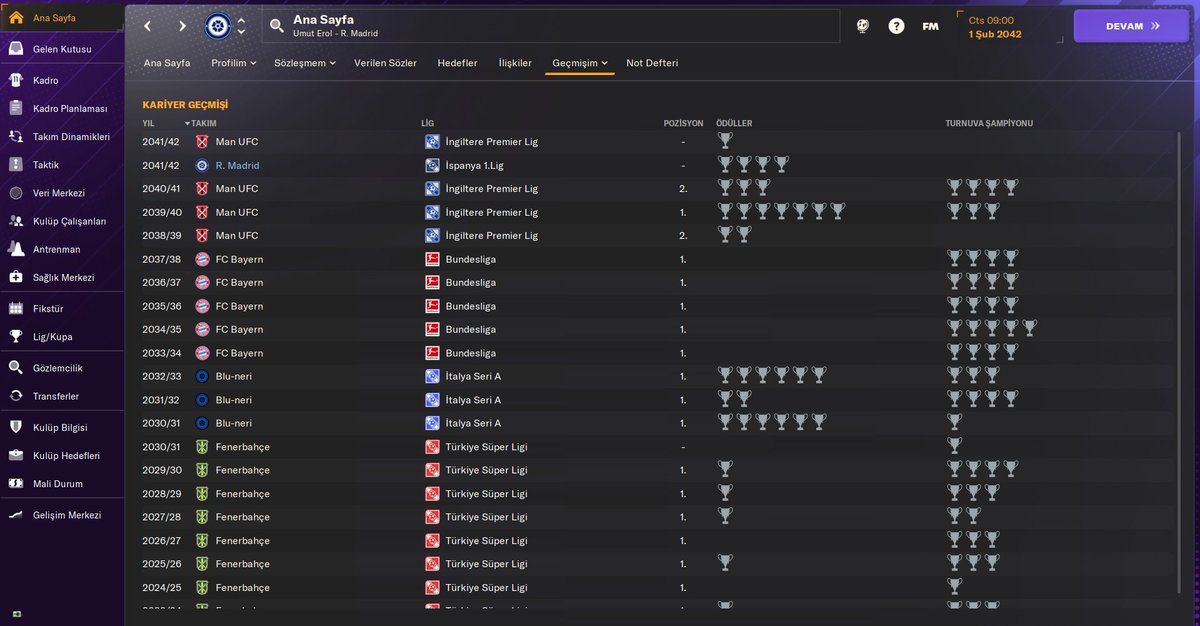 8 sampiyonlar ligi sayisiz kupa ve bireysel basari sene 2042
manu da baya zorlandim, realde bi kac sene takilip keyfime baktiktan sonra Altinordu ya gidip turk futbolu icin genc yetenekler oyuncular yetistirecegim
2060-2070 e geldigimde duruma bakarim <a href="/fmdestekcom/">Football Manager Destek</a> <a href="/fmdozu/">günlük fm dozu</a> #fm24