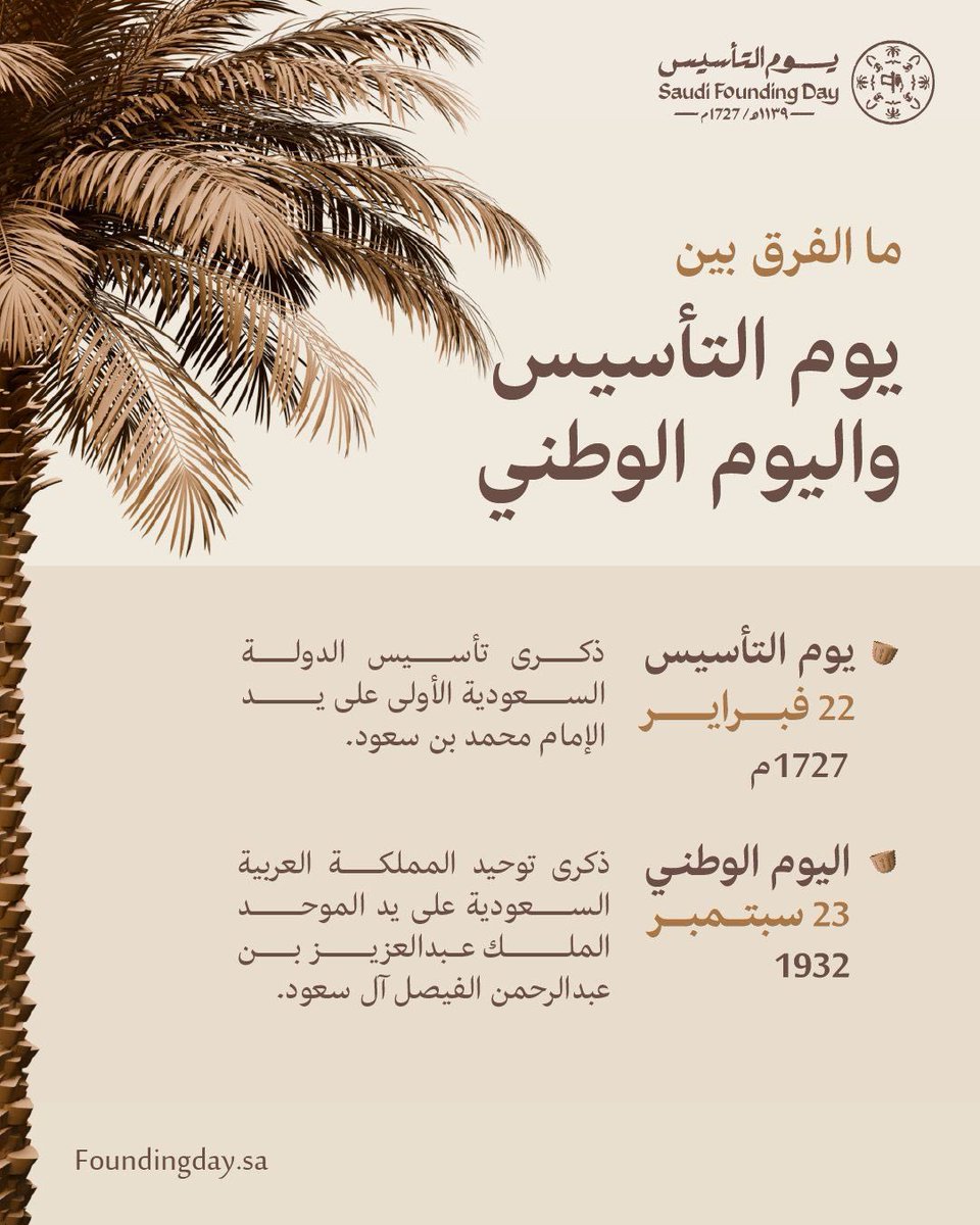 من الدولة السعودية الأولى.. 
إلى المملكة العربية السعودية. 

ما الفرق بين #يوم_التأسيس واليوم الوطني؟

#يوم_بدينا_1727