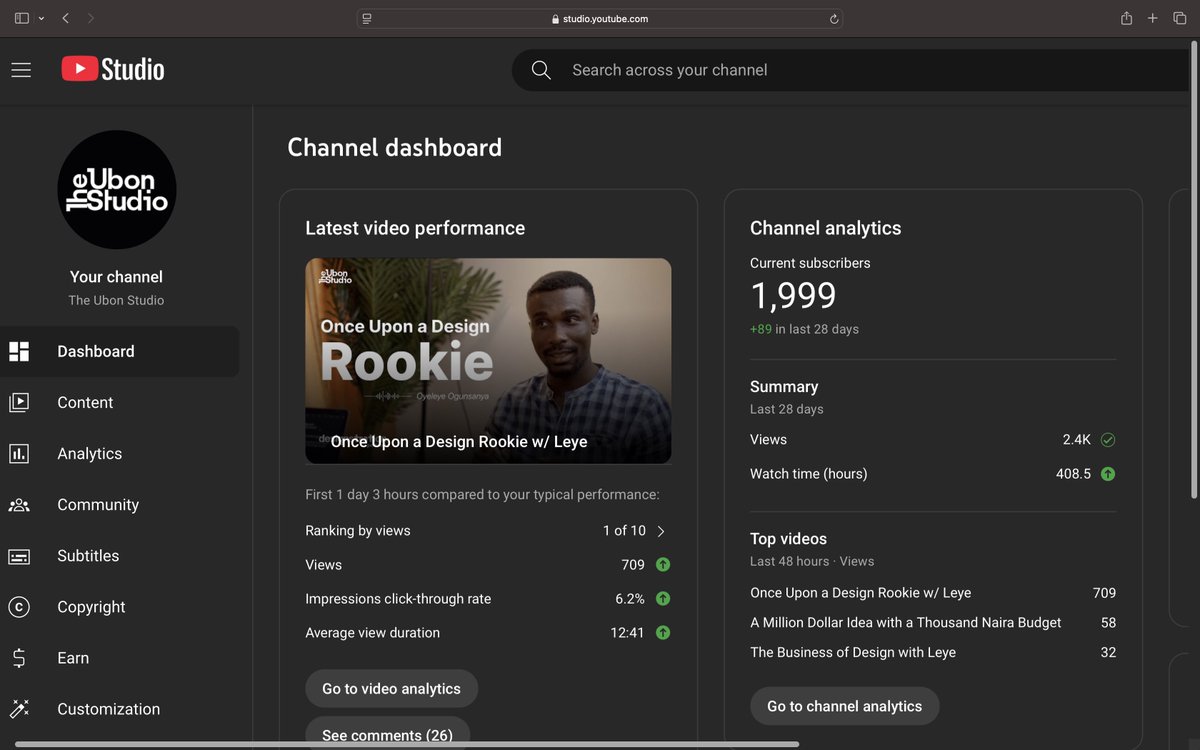 One Thousand Nine Hundred and Ninety-Nine of you all love what we do <a href="/TheUbonStudio/">The Ubon Studio</a>, and you subscribe to the channel.

I am most grateful! Thank you all! 🥳