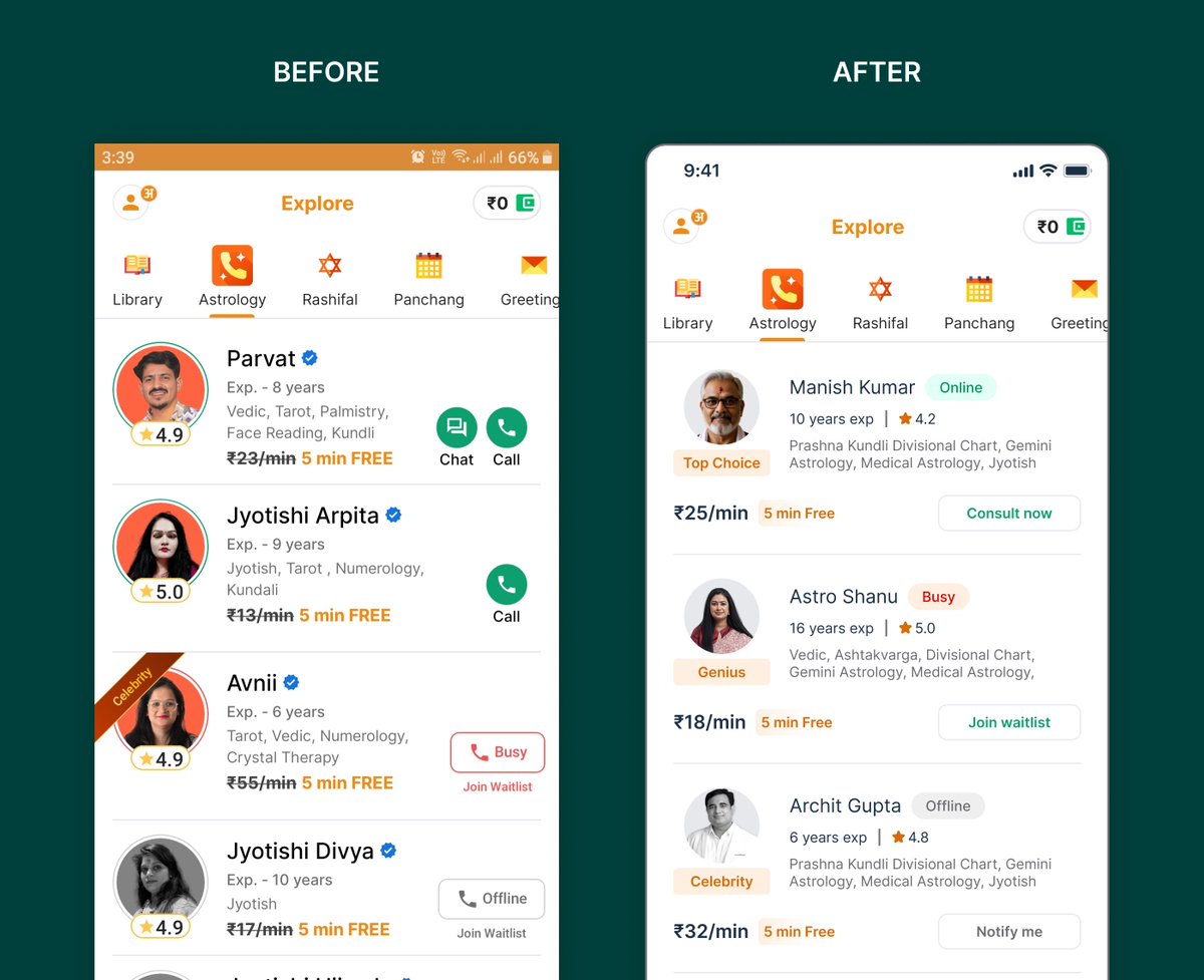 Making astrologer profiles more intuitive and accessible
#productdesign #uidesign <a href="/uiux/">UI UX</a> #userinterface