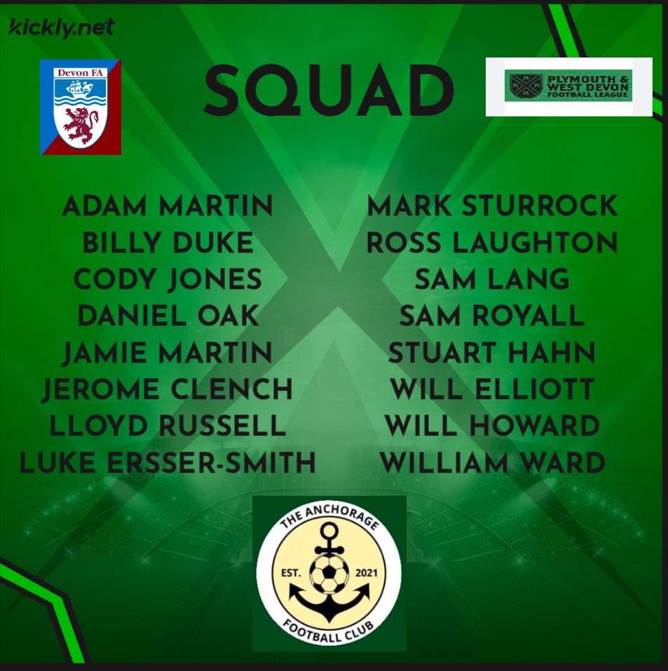 The Anchorage Fc 2nds tweet media