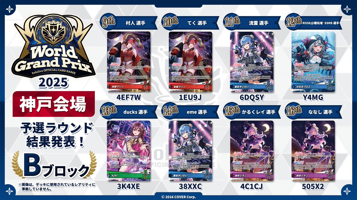 🎉#ホロカ WGP2025 神戸会場 Bブロック 大会結果速報🎉 決勝ラウンドに