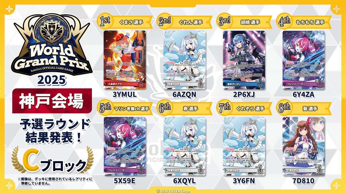 🎉#ホロカ WGP2025 神戸会場 Cブロック 大会結果速報🎉 決勝ラウンドに