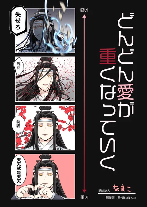 #どんどん愛が重くなっていく 藍湛
(初期から無自覚重い)

#魔道祖師 #MDZS 