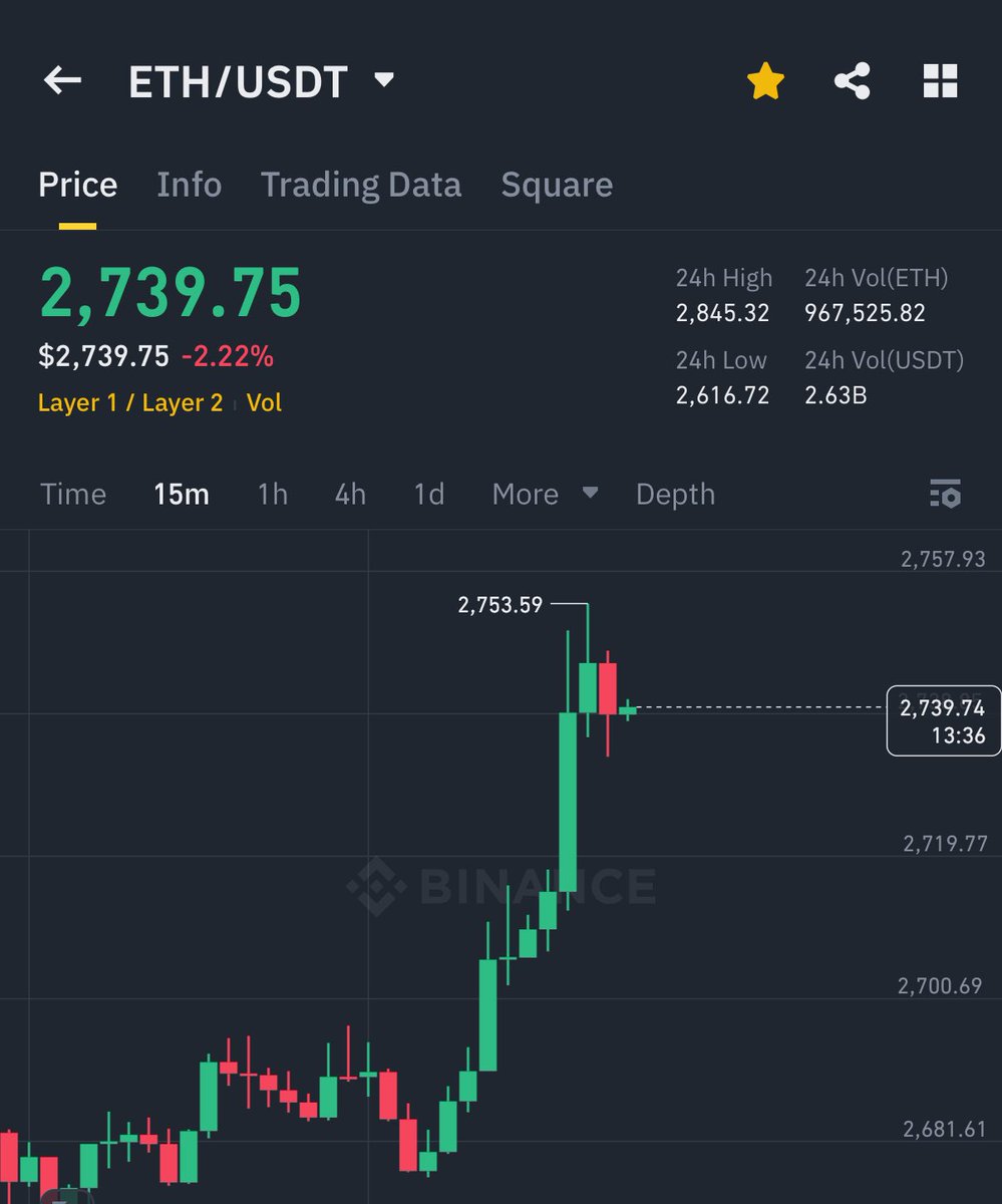 Ash Crypto tweet media