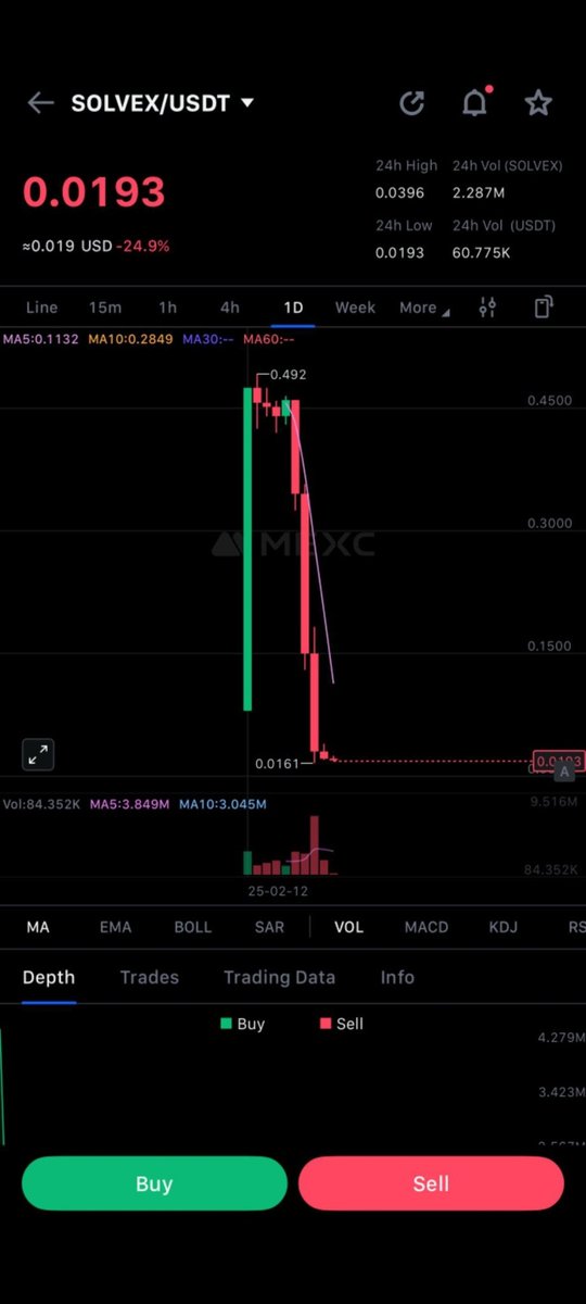 #solvex #solvexmağdurları #SolveXNetwork  <a href="/AliYerlikaya/">Ali Yerlikaya</a> <a href="/cenginyurt52/">Cemal Enginyurt</a> <a href="/gul_davut/">Davut GÜL</a> <a href="/istanbul_EGM/">İstanbul Emniyet Müdürlüğü</a> <a href="/SiberayEGM/">Siberay</a> bir dolandırıcılık ağına düştük ve bu kadar insanın aldatılması mağdur edilip alnının terinin çalınması olacak iş değil.