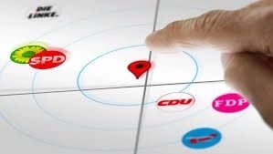 wahlkompass's tweet photo. Wo stehst Du im @Wahl-Kompass? Screenshot von Deinem Ergebnis mit eigener Position in der Parteienlandschaft und eigenen Wahlkampf starten. Unser Service zur #BTW2025  der #UniMünster https://t.co/M5XpLWMO5i